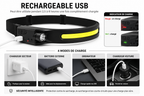Lampe Frontale LED Rechargeable 230°