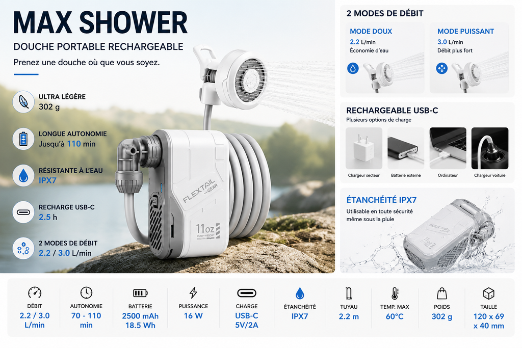 Douche Portable Rechargeable USB-C IPX7 – Pompe de Camping Haute Pression