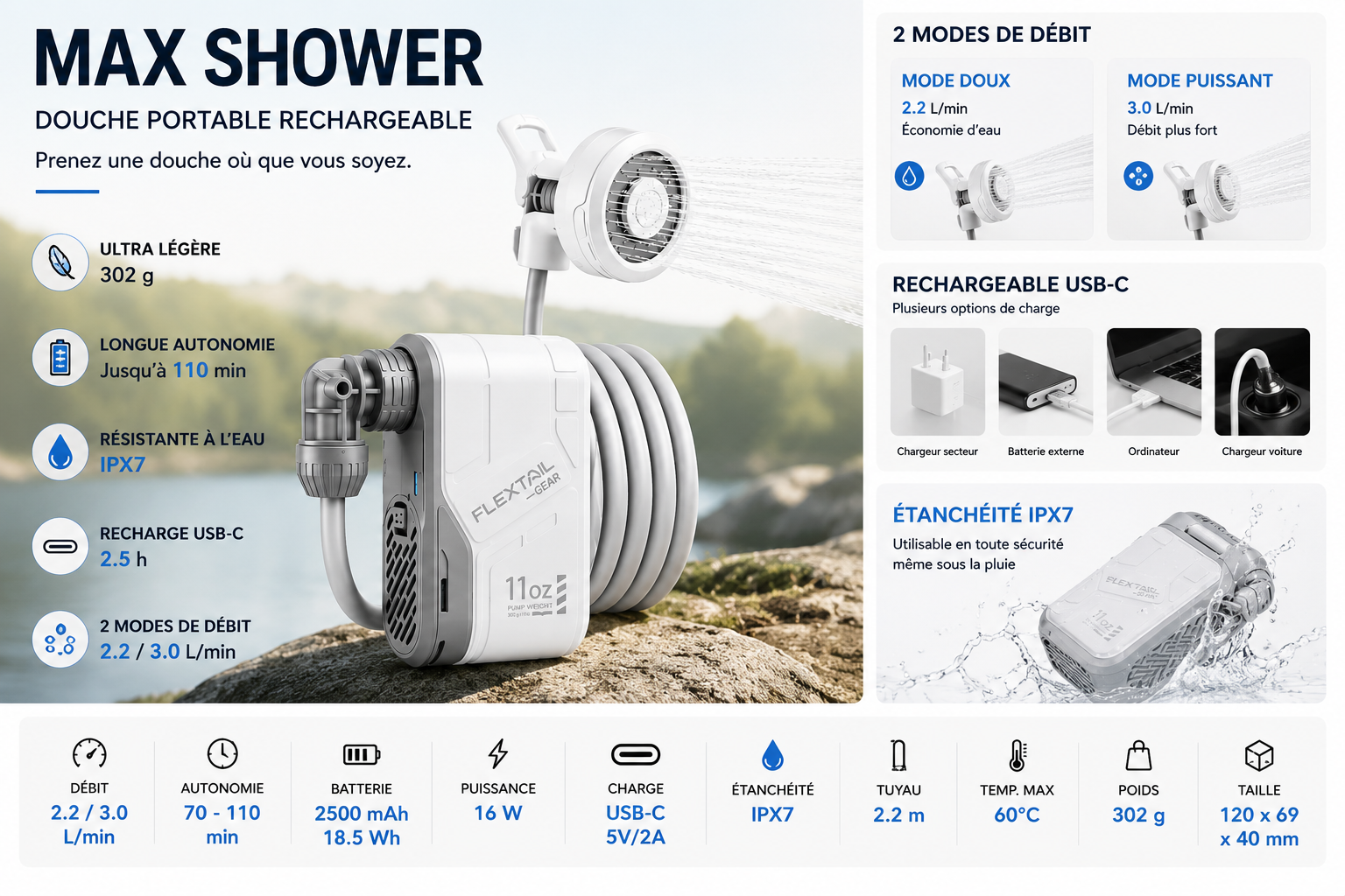 Douche Portable Rechargeable USB-C IPX7 – Pompe de Camping Haute Pression