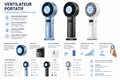 Ventilateur Portable à Refroidissement Instantané – Rechargeable USB avec Écran LED