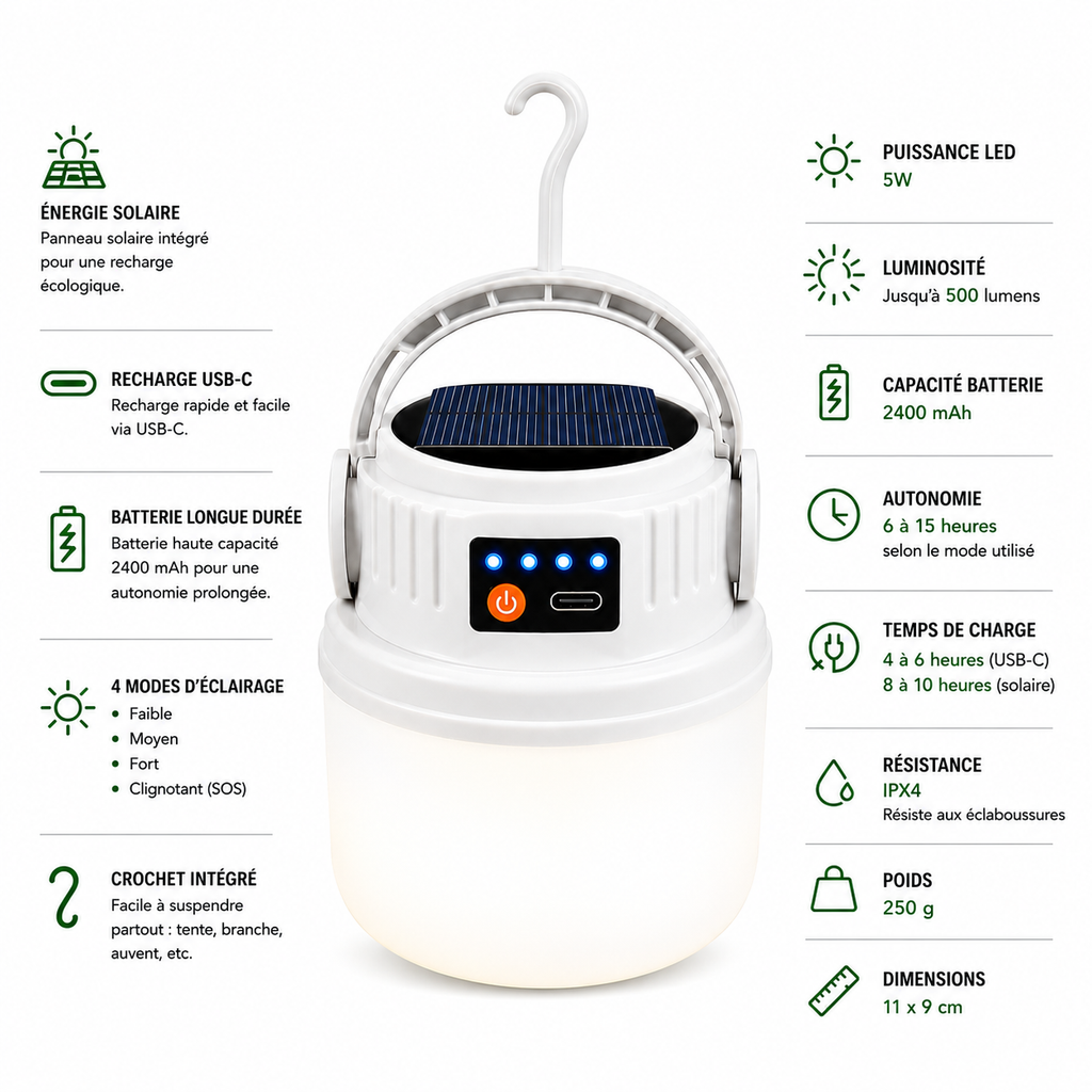 Lampe Solaire de Camping Multifonction Rechargeable USB-C
