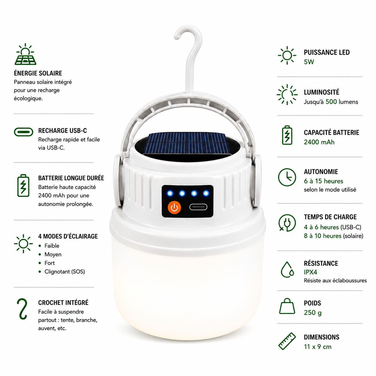 Lampe Solaire de Camping Multifonction Rechargeable USB-C